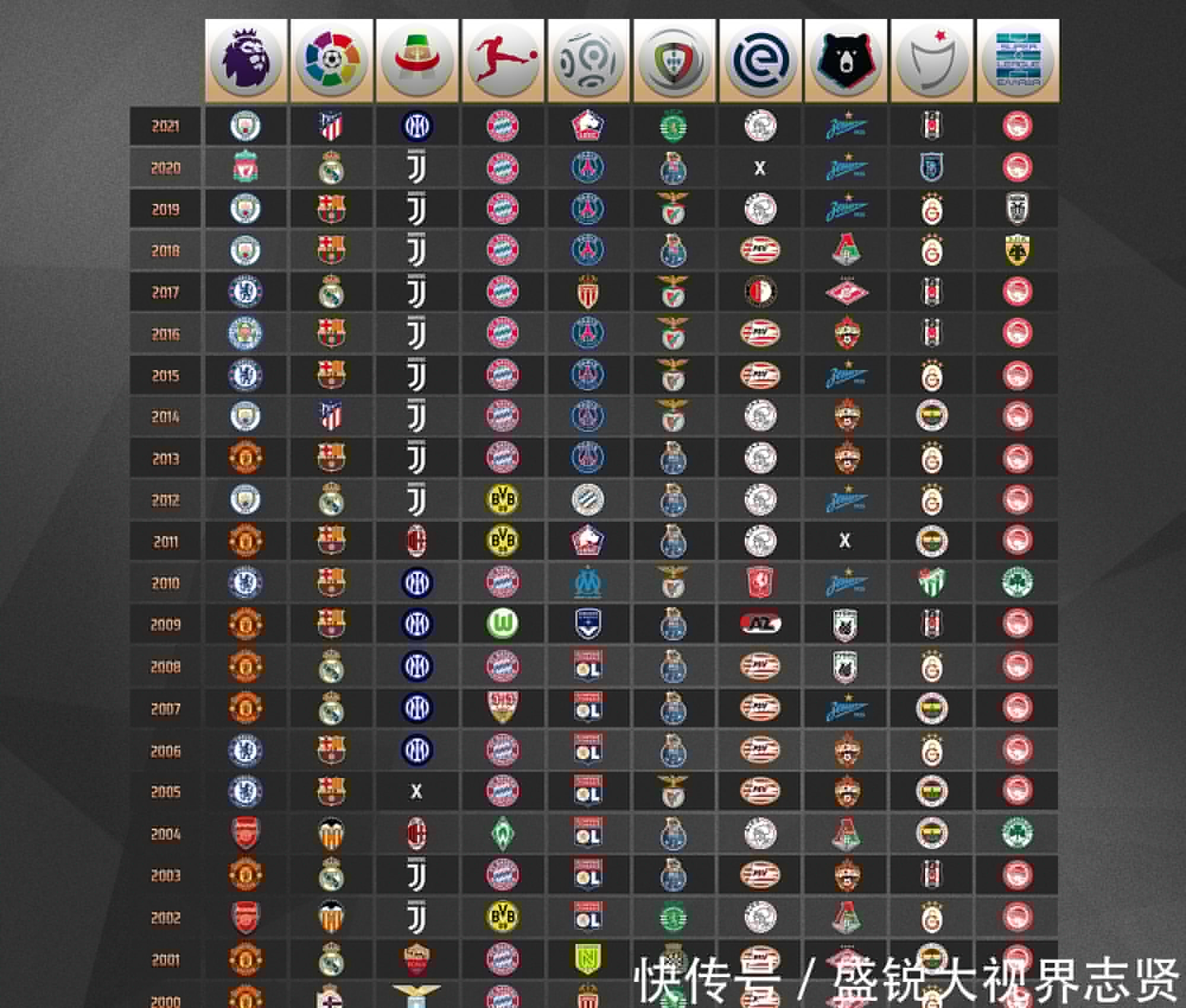 根据比赛